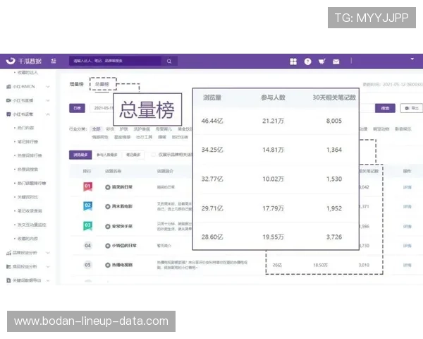滚球盘口怎么看品牌入口下载评测防骗避坑