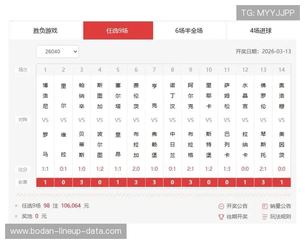 开云解析14场仅出5场首赔 任九爆冷290注44961元 开云解析14场仅出5场首赔 任九爆冷290注44961元