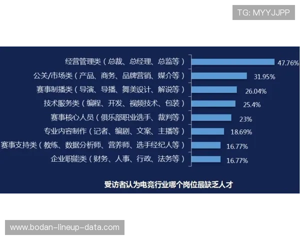 买波胆哪个平台好 电竞投注盘口防骗避坑指南