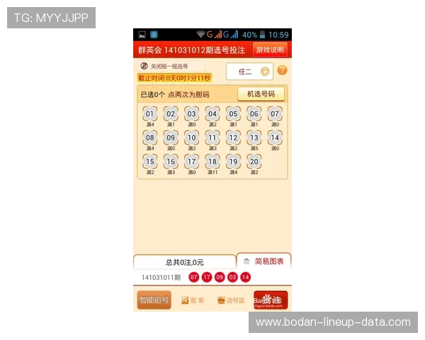 全场波胆怎么选避坑指南彩票高频玩法防骗攻略