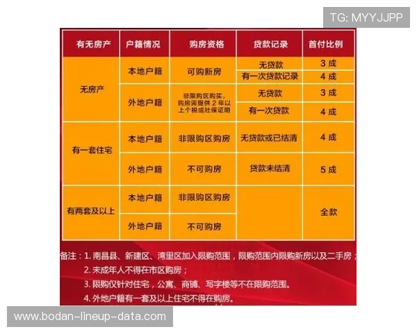 开云大额中奖截图防骗避坑指南助赢数字高频玩法