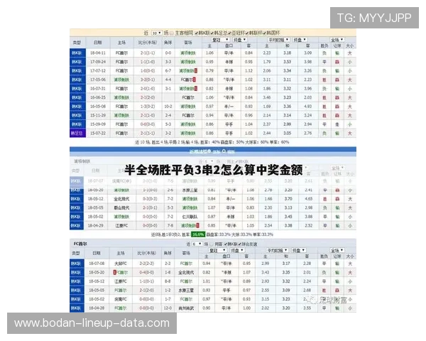 大型赛事预热用竞彩足球比分计算器避坑防骗